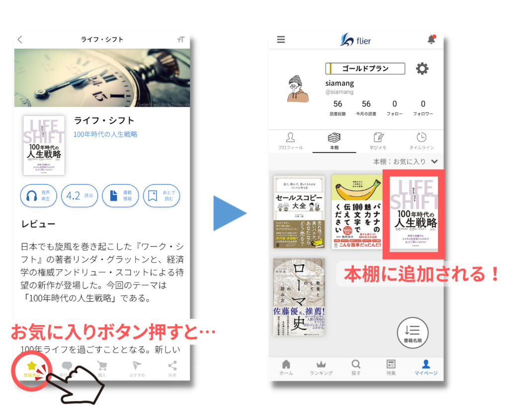 お気に入りの本棚追加