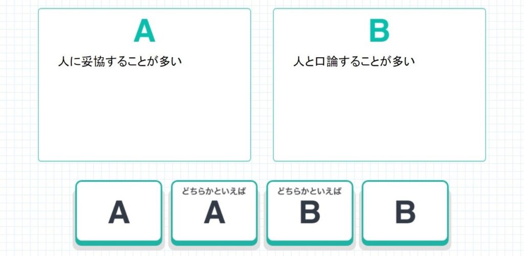 【グッドポイント診断】質問内容